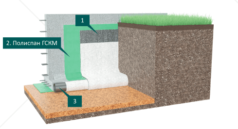 Применение в промышленном и гражданском строительстве