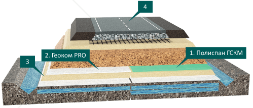 Строительство автомобильной дороги в местах неглубокого залегания грунтовых вод